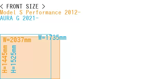 #Model S Performance 2012- + AURA G 2021-